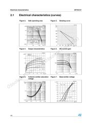 2STA2121 datasheet.datasheet_page 4