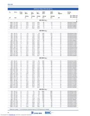 PEH200KD5220MB2 数据规格书 4