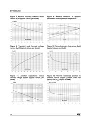 STTH30L06CG-TR datasheet.datasheet_page 4
