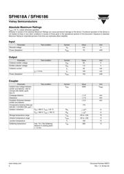 SFH6186 datasheet.datasheet_page 2