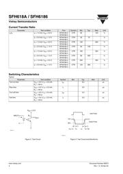 SFH6186 datasheet.datasheet_page 4