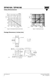 SFH6186 datasheet.datasheet_page 6