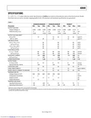 AD680AN datasheet.datasheet_page 3