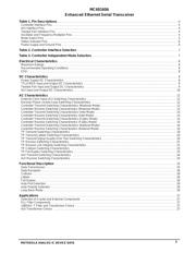 MC68160AFB datasheet.datasheet_page 3