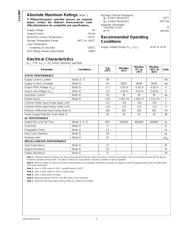 CLC007AJE datasheet.datasheet_page 2