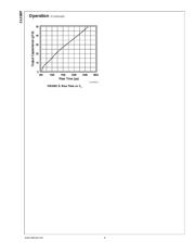 CLC007AJE datasheet.datasheet_page 6