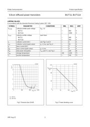 BUT11 datasheet.datasheet_page 3