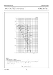 BUT11 datasheet.datasheet_page 5