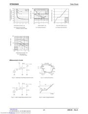 RTR025N05 datasheet.datasheet_page 4