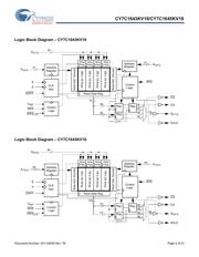 CY7C1645KV18-450BZXI datasheet.datasheet_page 2