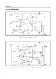 FSD200 datasheet.datasheet_page 2