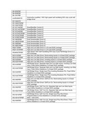 IR2117SPBF datasheet.datasheet_page 3