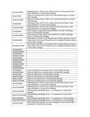 IR2117SPBF datasheet.datasheet_page 5