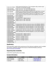 IR2117SPBF datasheet.datasheet_page 6