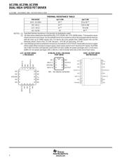 UC3709DWTR datasheet.datasheet_page 2