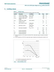 PBHV9540Z datasheet.datasheet_page 3