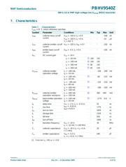 PBHV9540Z datasheet.datasheet_page 5