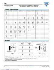 TR3C107K6R3C0300 datasheet.datasheet_page 2