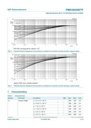 PMEG6020ETP,115 datasheet.datasheet_page 5