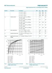 PMEG6020ETP,115 datasheet.datasheet_page 6