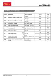 MAC97A8 datasheet.datasheet_page 2