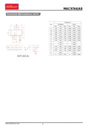 MAC97A8 datasheet.datasheet_page 6