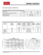 SMF05CT 数据规格书 2